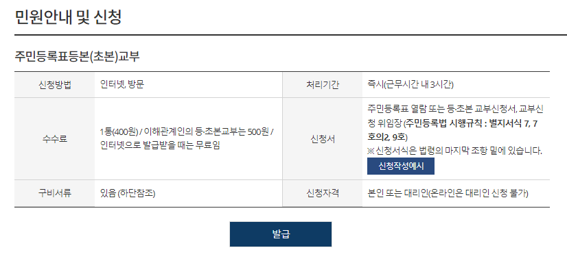 정부24발급