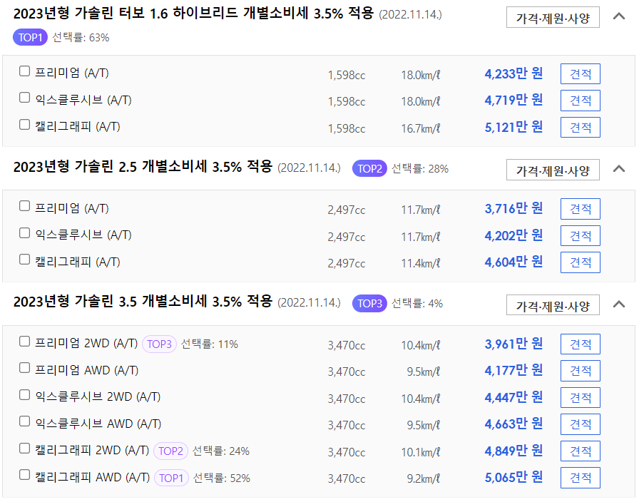 2023년형 그랜저 신차 가격