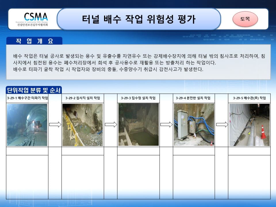  [건설공사 안전비법]_터널 배수 작업 위험성평가 양식