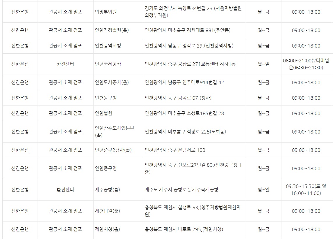 신한은행 영업시간