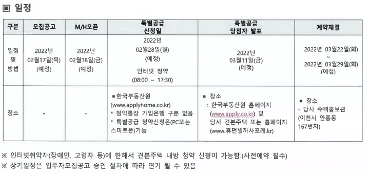 향후 공급 일정. 출처: 공고문