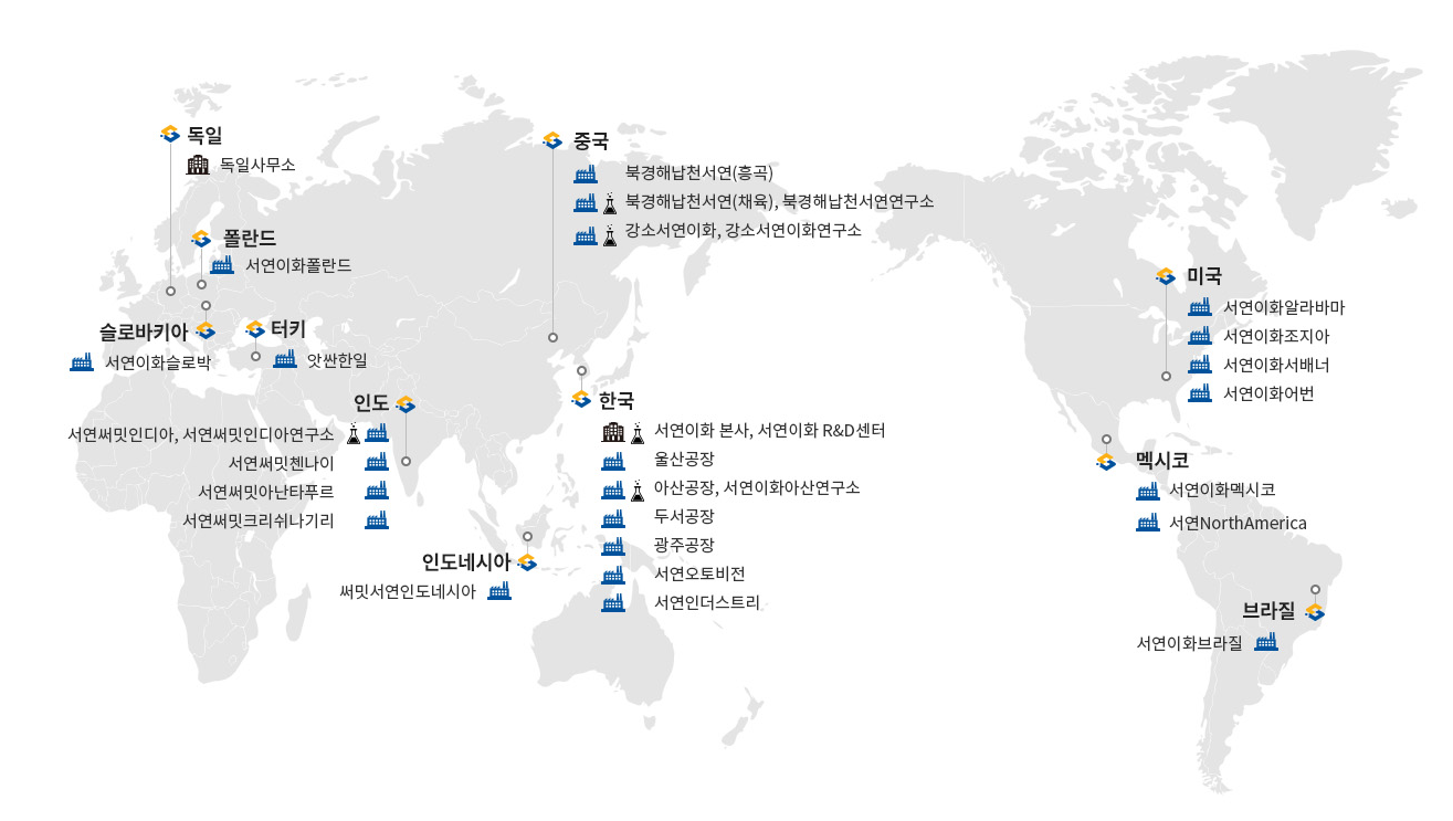 서연이화 글로벌 생산공장