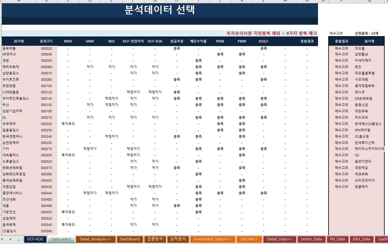  기업분석-코오롱글로벌(003070)