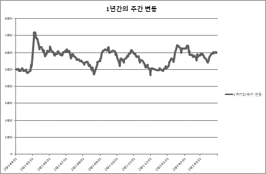 한라IMS 광양사업장 이미지