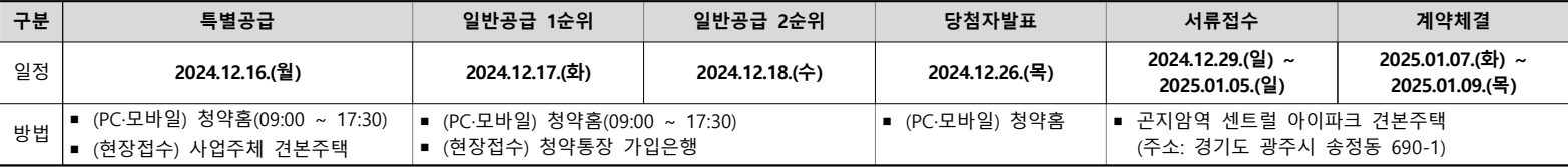 곤지암역-센트럴-아이파크-무순위1차-청약일정