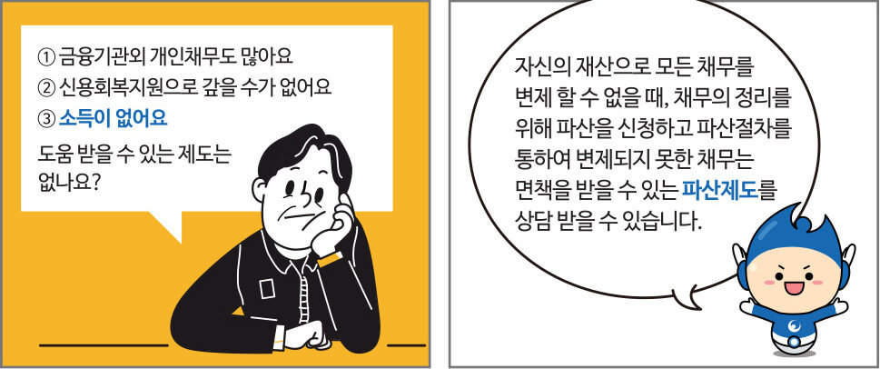 5가지 개인회생신청자격 및 상담 비용과 절차 정리