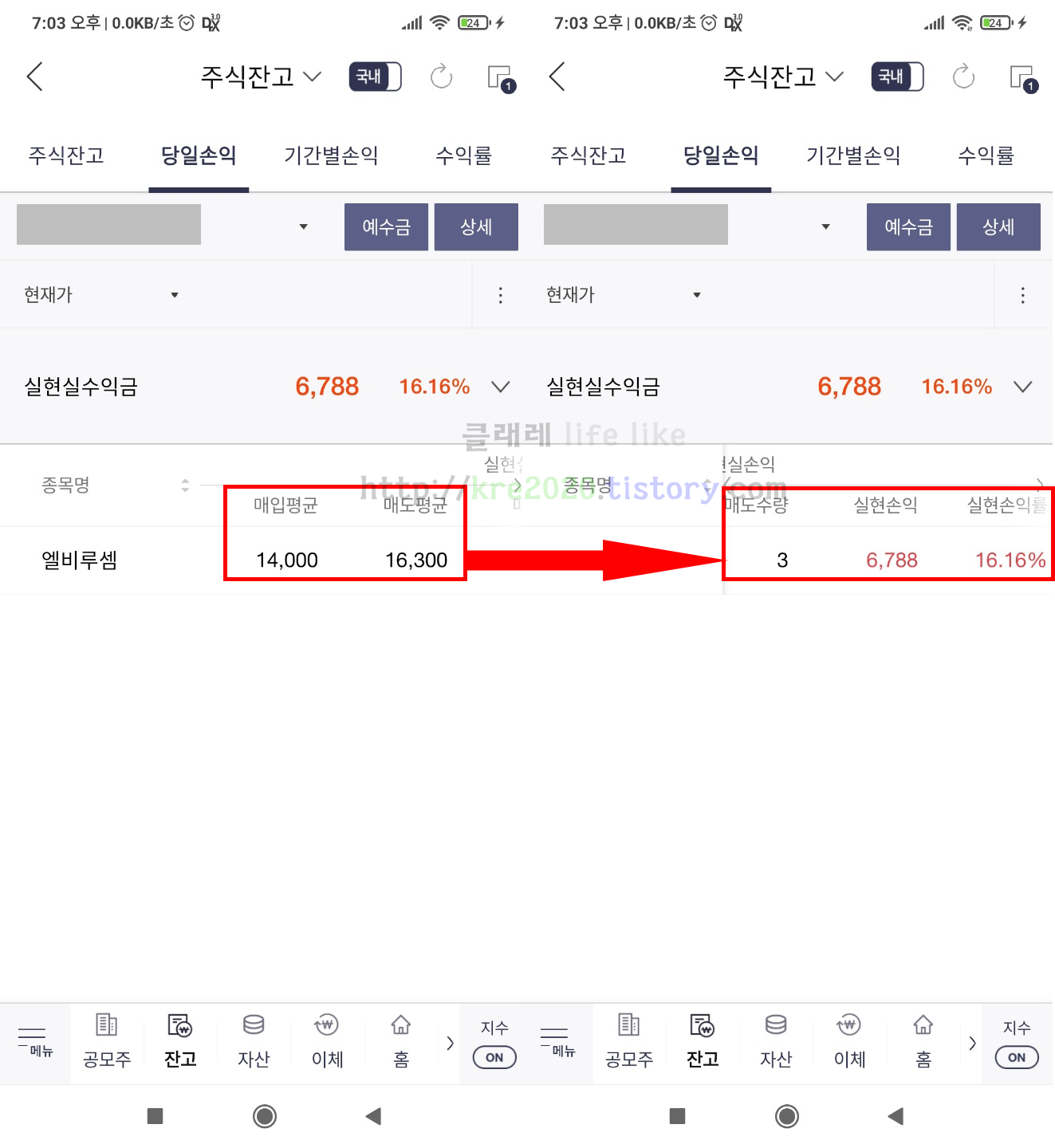  직접하는 엘비루셈 공모주청약 상장일 후기 Part.3