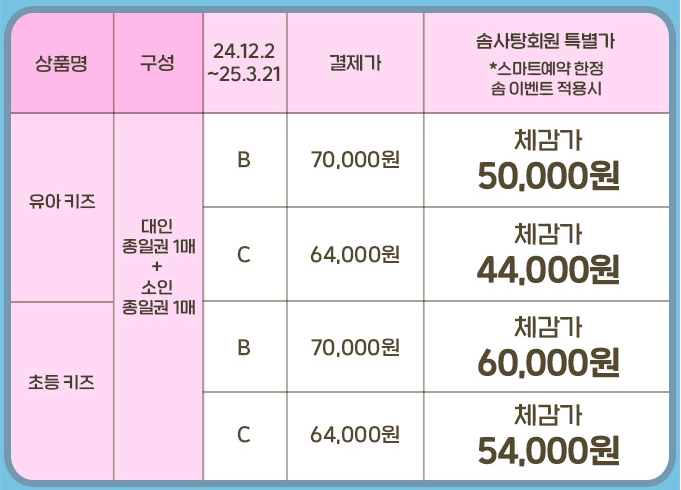 에버랜드 눈썰매장