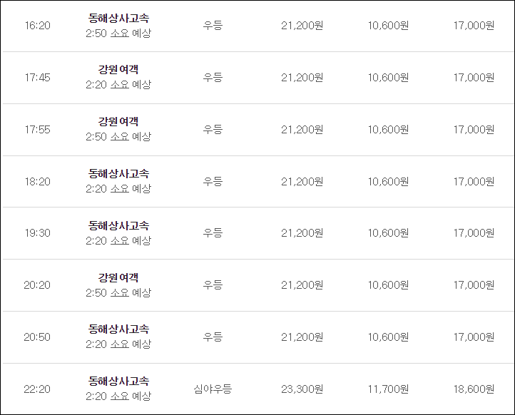 동서울터미널에서 강릉가는 버스 시간표, 요금, 예매, 소요시간 동서울터미널에서 강릉가는 버스 시간표, 요금, 예매, 소요시간