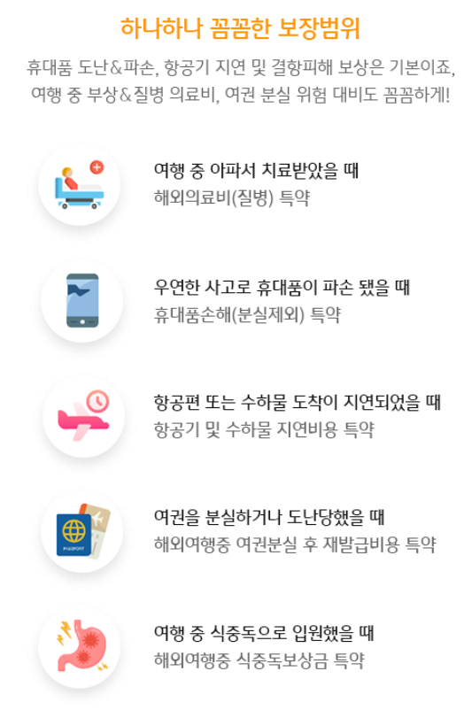 해외여행보험 여행자보험