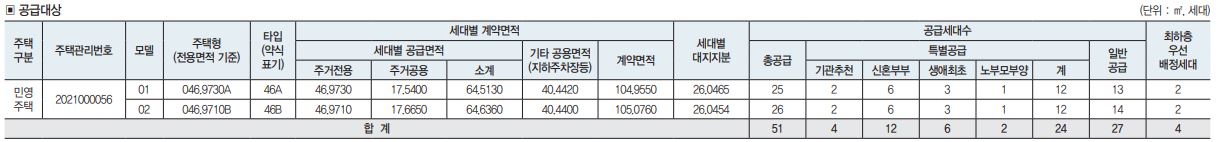 자양하늘채베르21