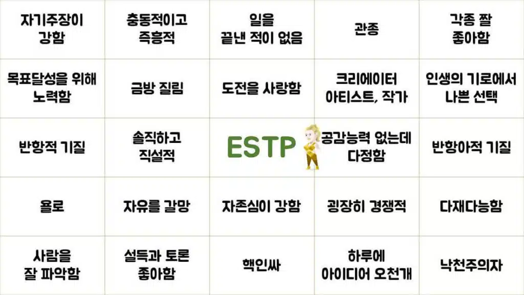 ESTP 유형 특징 성격 궁합 직업 인물 및 연예인