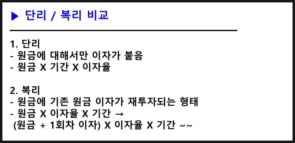 계산기 및 은행적립금리, 금리, 비교적립금, 예금차이자 2