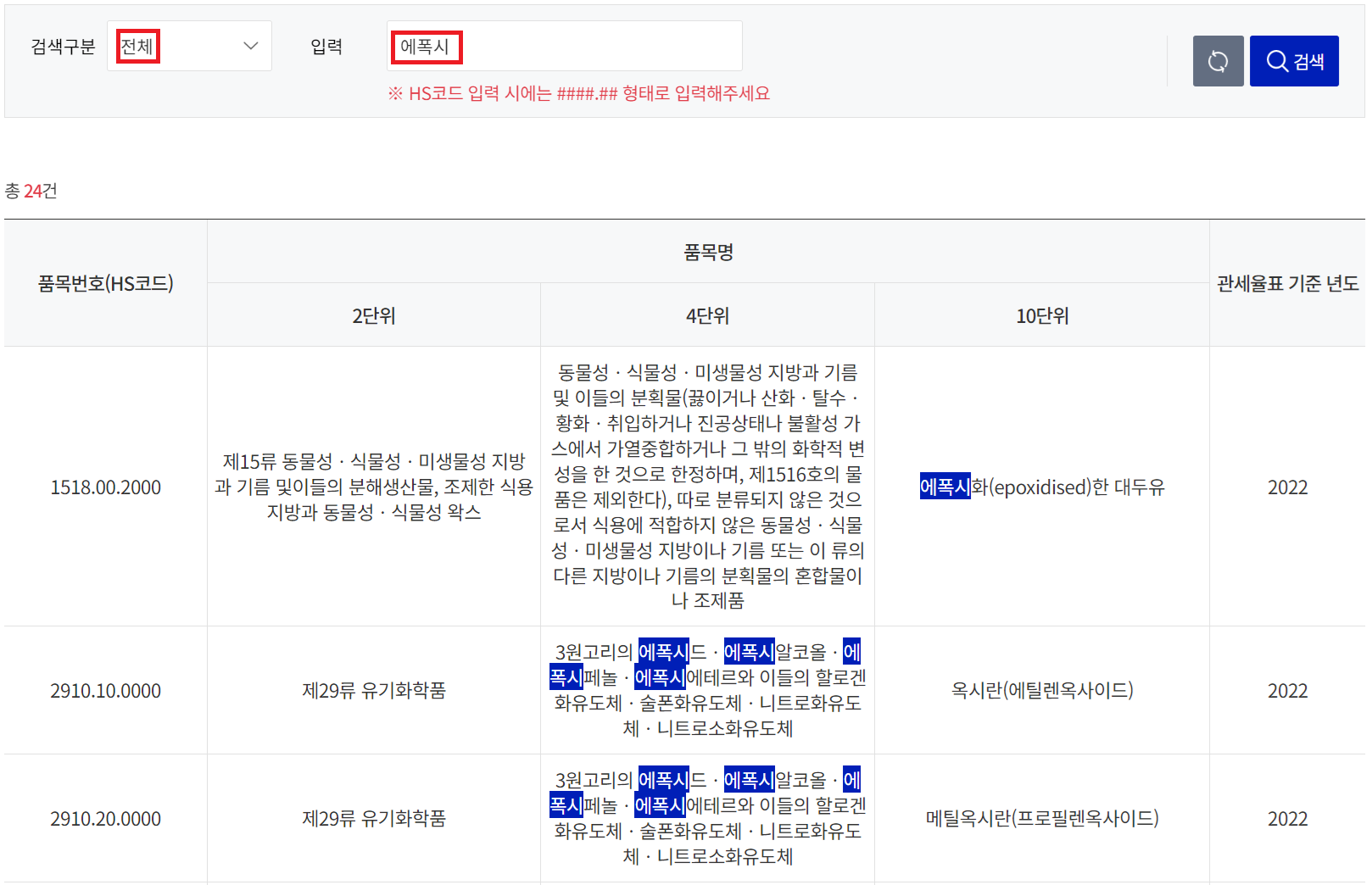 HS CODE (HS 코드) 조회 검색 방법