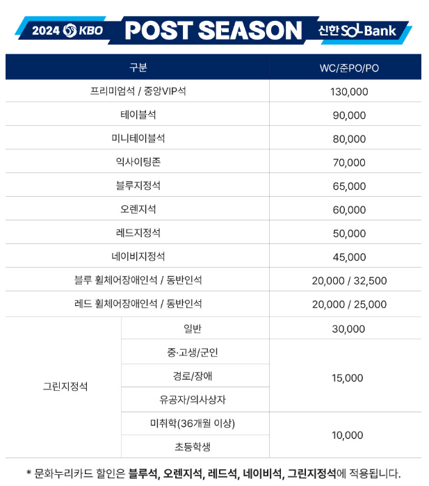 포스트시즌 티켓 가격