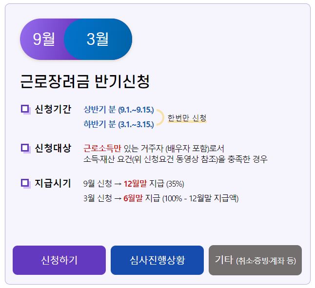 근로장려금 반기신청