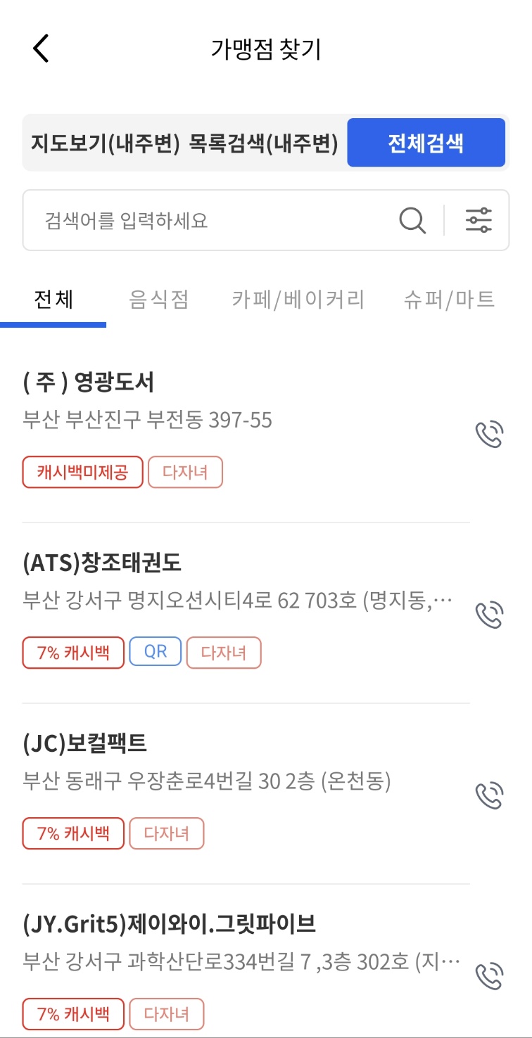 부산 다자녀 교육지원포인트 사용처(가맹점) 안내2