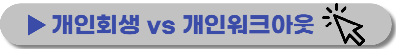 신용등급-점수표-무료조회