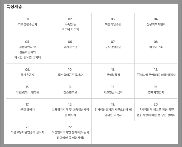 특정계증 상세 설명