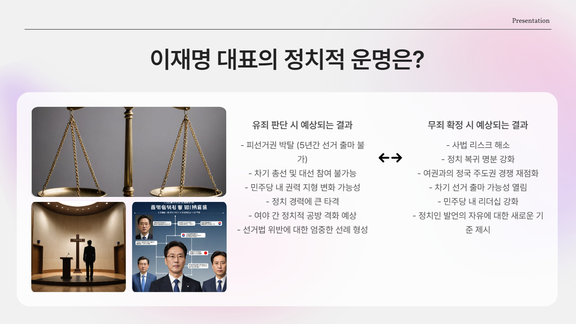 이재명 대표의 정치적 운명은?