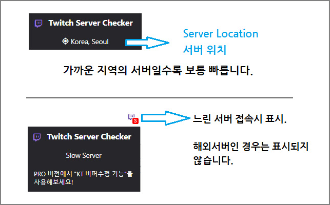 Twitch Server Checker 설명