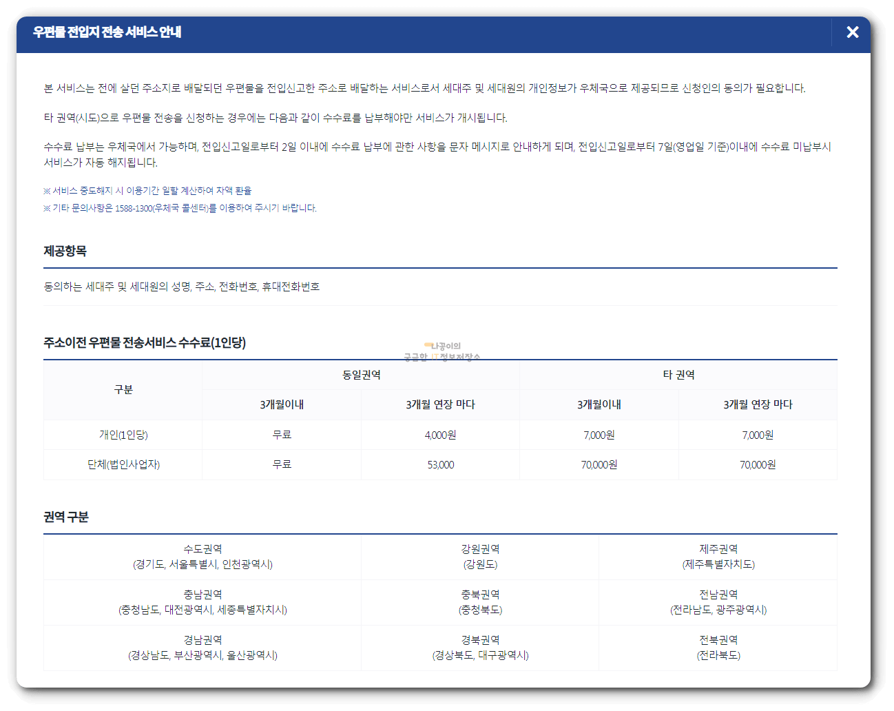 우편물-전입지-전송-서비스-안내문