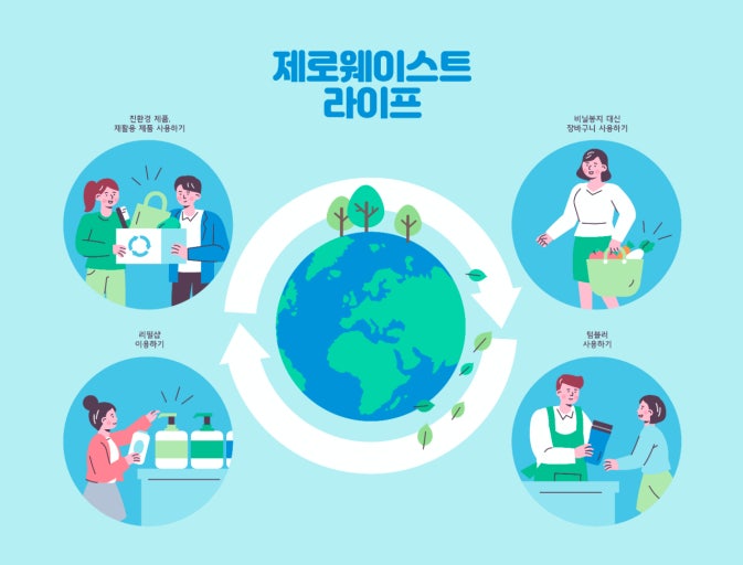 제로웨이스트