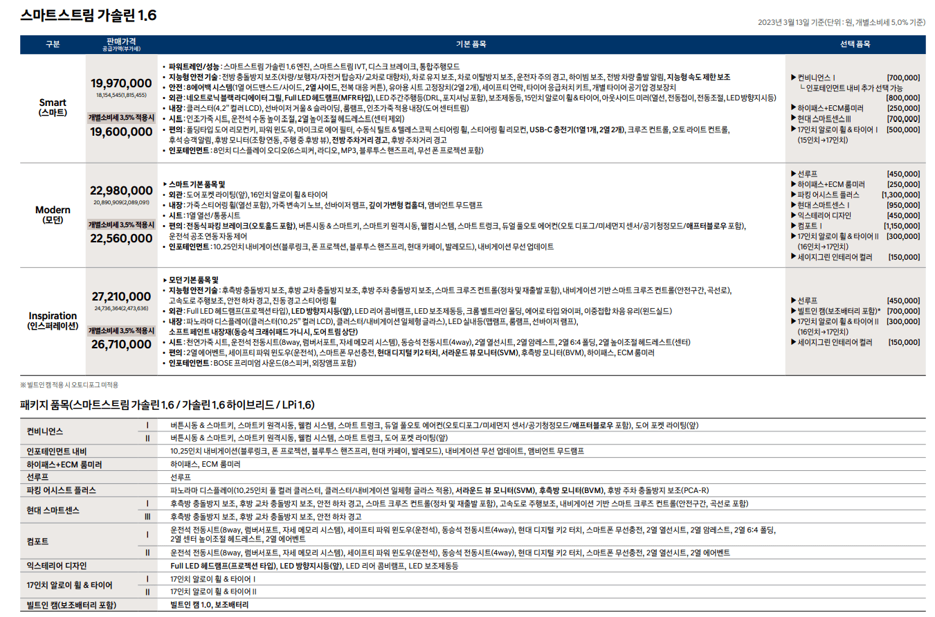 아반떼 가격표