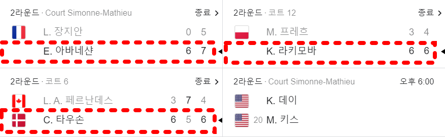 롤랑가로스 2023 여자 단식 2 라운드 경기 결과