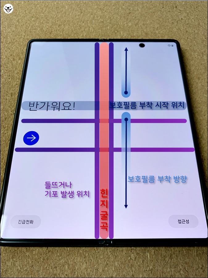  [빅쏘]갤럭시 Z 폴드2 3DS 풀커버 내부 외부 액정보호 필름 세트 한 달 사용기