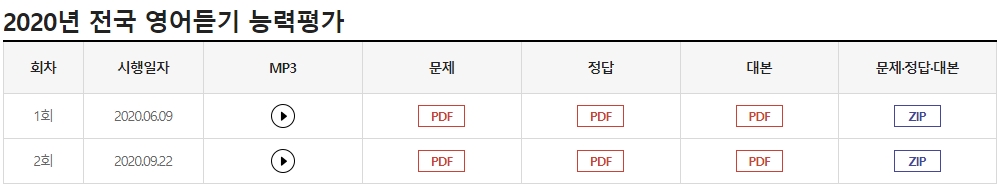 문제정답대본