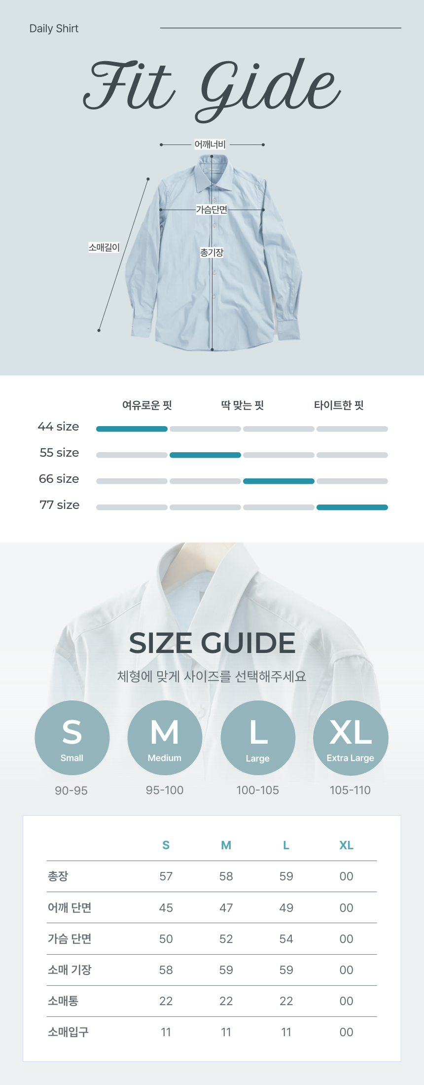 상세페이지 핵심 구성 요소 - 상품 스펙 정보
