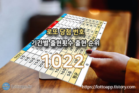 로또번호 45개 기간별 출현 횟수&#44; 출현 순위 정보 활용