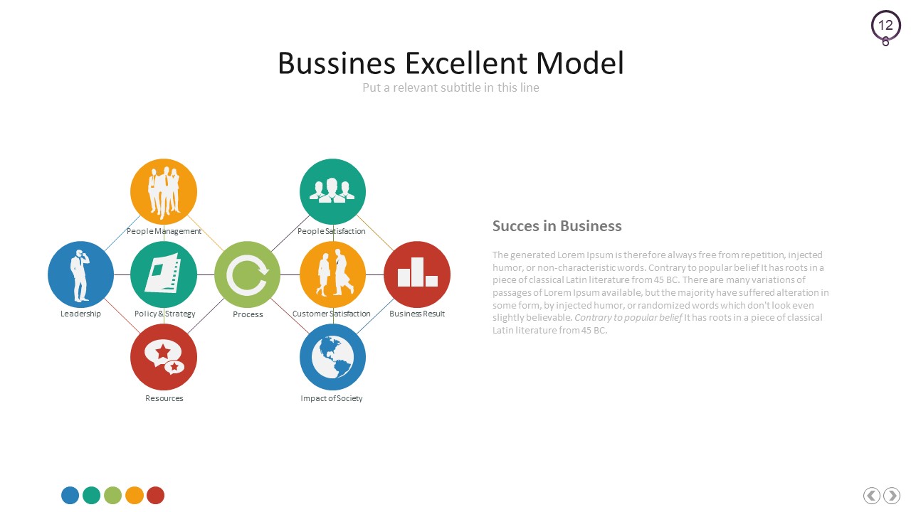  [PPT 자료] 사업, 프로세스, 분석 (파워포인트 powerpoint 피피티 ppt 템플릿 template 다이어그램 diagram 인포그래픽 Infographic 보고서 제안서 기획서 발표자료)