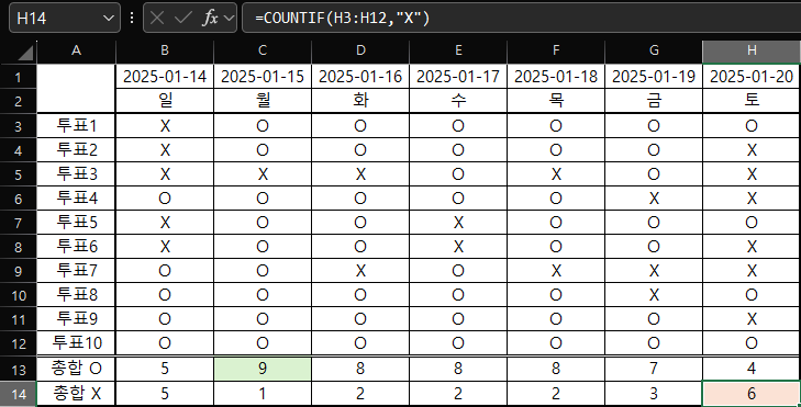 조건부 서식 1_최대값, 최소값 8