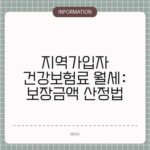 지역가입자 건강보험료 월세: 보장금액 산정법