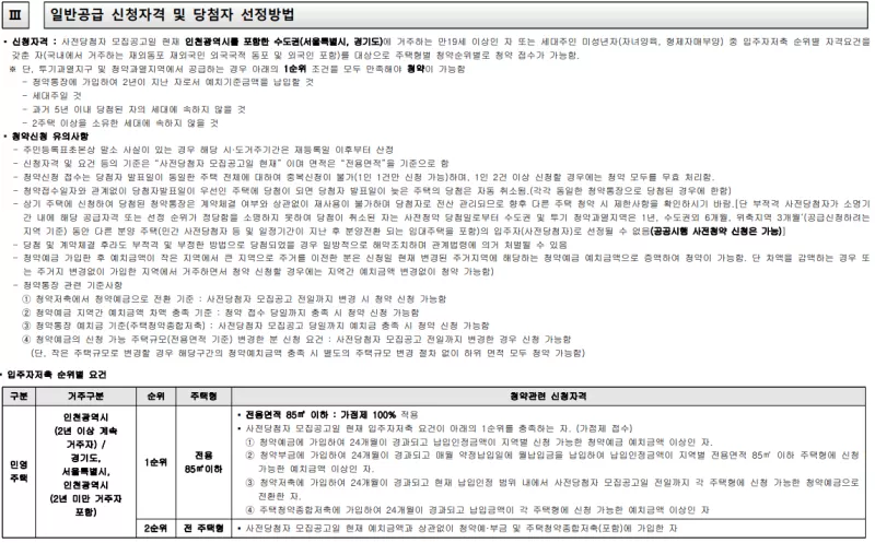 일반공급 신청자격. 출처: 공고문