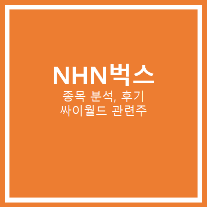  싸이월드 관련주 NHN벅스 주가 분석