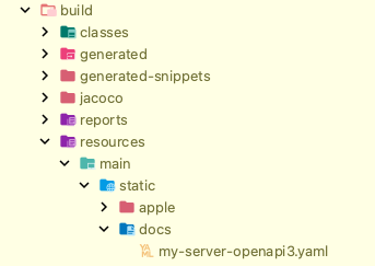 build 디렉토리에 openapi3 파일이 구성된다.