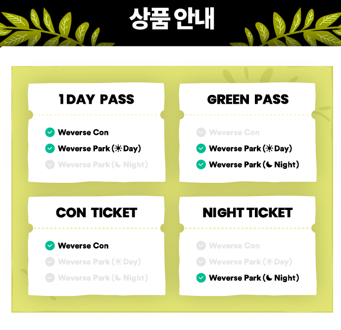 2025 위버스콘 티켓 예매