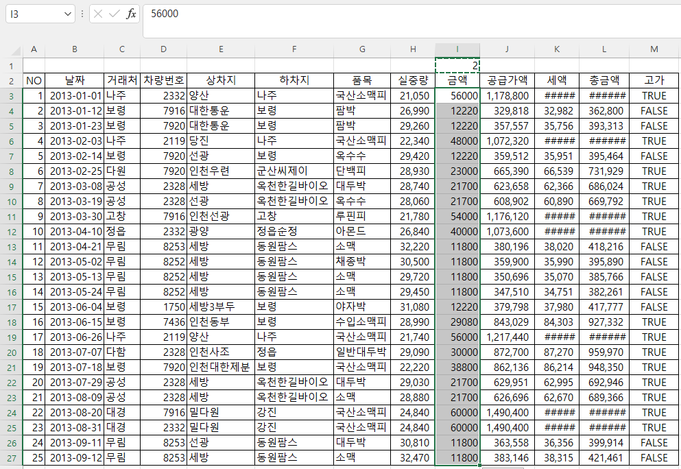 금액에 곱하기 2가 적용되어 표시된 화면