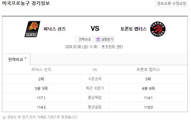  <NBA분석> 3월 8일 피닉스 토론토 해외농구중계