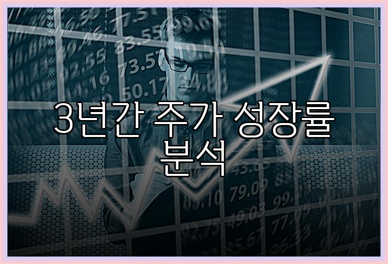 3년간 주가 성장률 분석