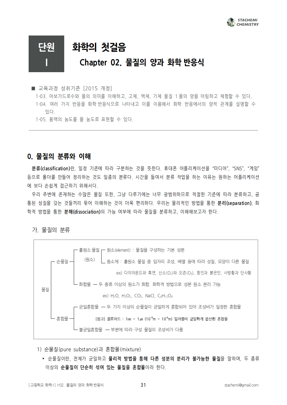 고등학교 화학1 1-2. 물질의 양과 화학 반응식 (1) 물질의 분류와 이해 고등학교 화학1 1-2. 물질의 양과 화학 반응식 (1) 물질의 분류와 이해