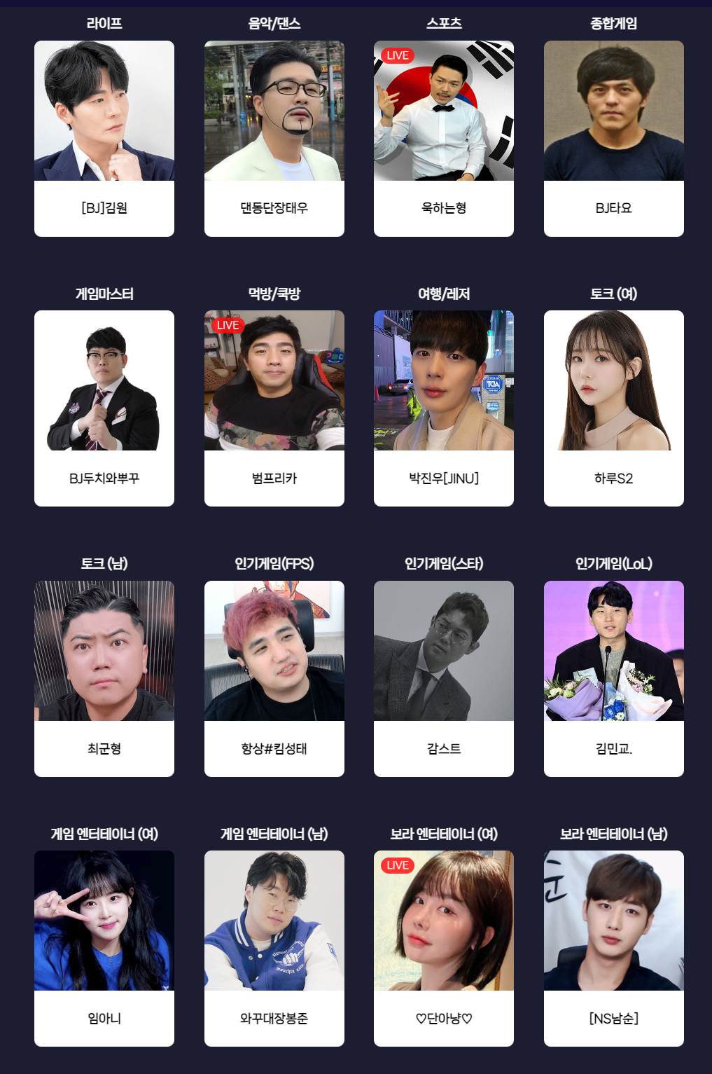  2022 아프리카TV BJ 대상 수상자 정리