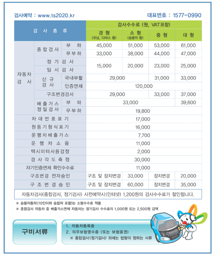 자동차검사비용