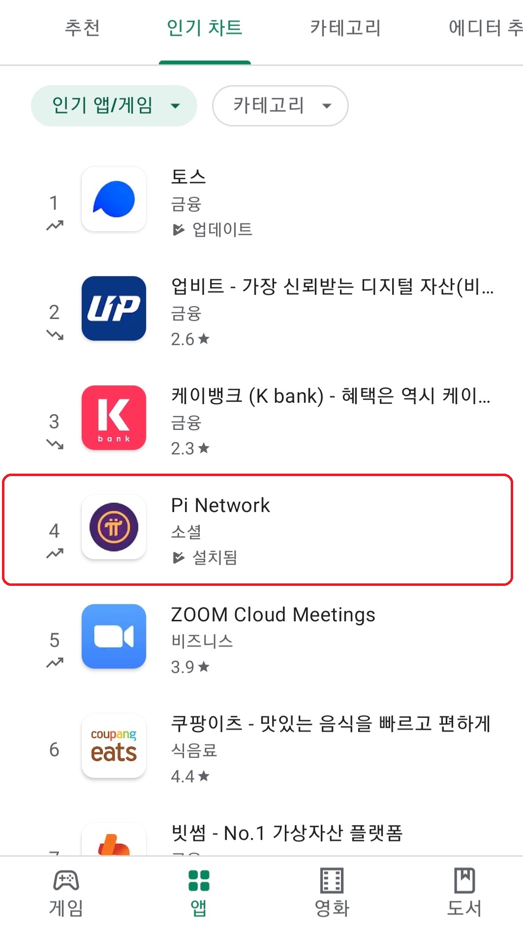  파이코인 플레이 스토어 인기차트 TOP5 진입