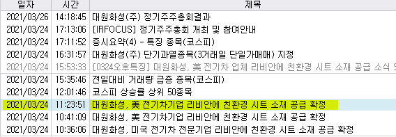 일주일 후에는 미국 전기차기업 리비안에 친환경시트 공급한다는 소식.. 주가를 올려야 했나봅니다