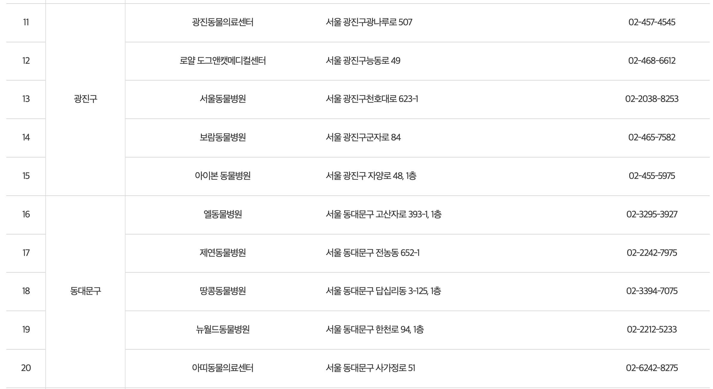 광진구-동대문구-동물병원-사진