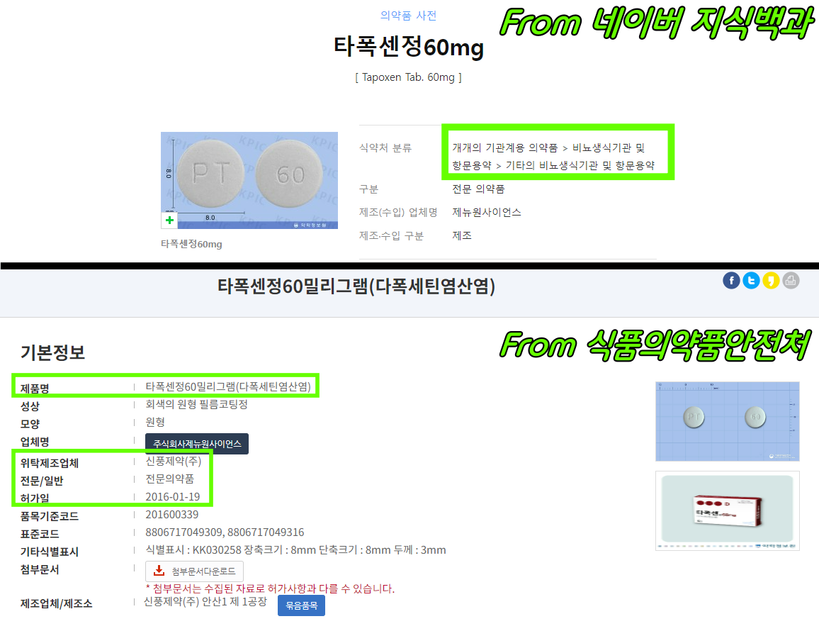 타폭센 가격과 후기, 부작용 간단정리 타폭센 가격과 후기, 부작용 간단정리